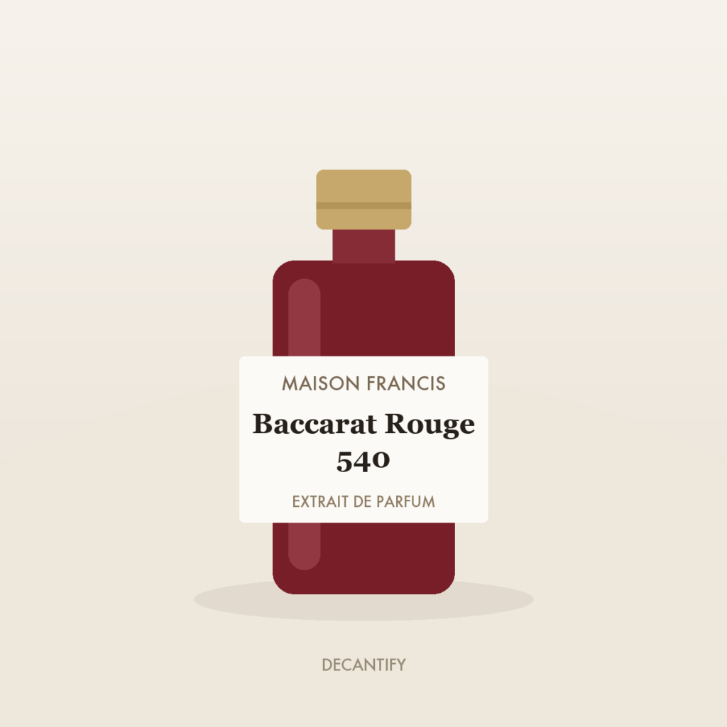 Maison Francis Kurkdjian Baccarat Rouge 540