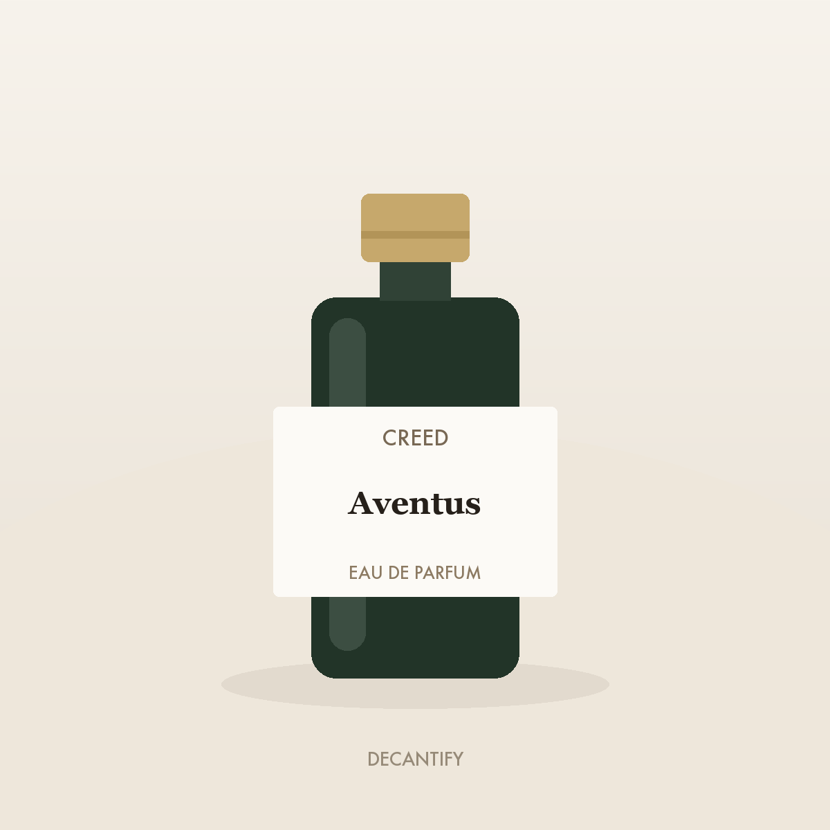Creed Aventus